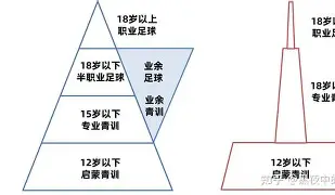 主场优势持续放大，压迫体系稳固